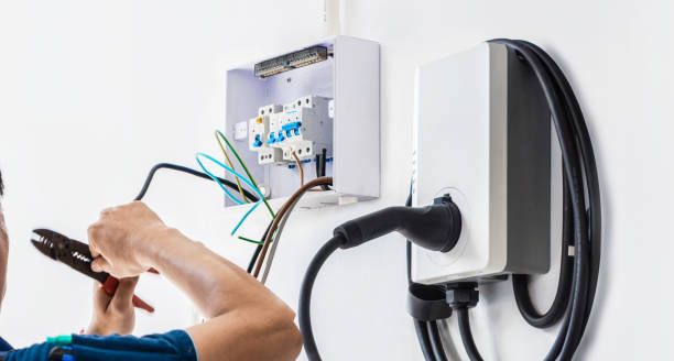 Best Affordable Electrical Installation  in Wescosville, PA